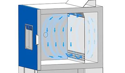 small environmental chamber (46) small environmental chamber (46)